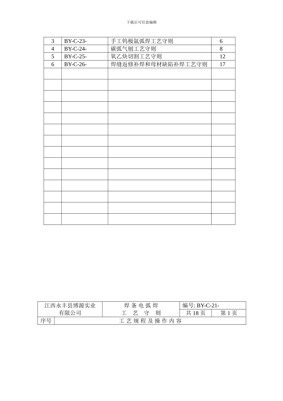 通用工艺焊接样本_第2页