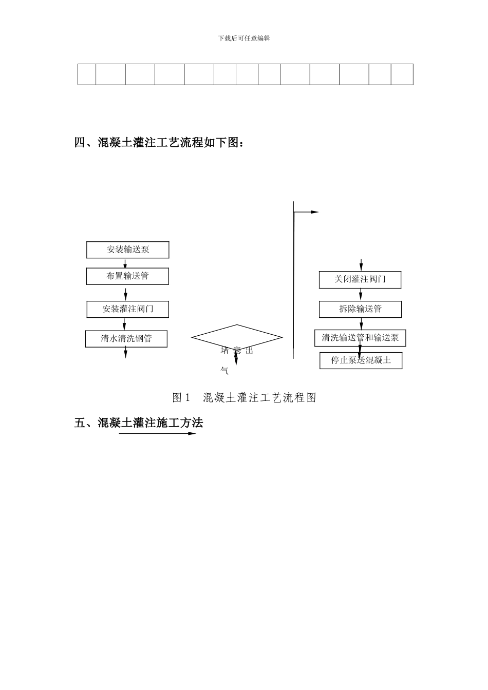 通用桥梁钢管混凝土顶升施工方案_第3页