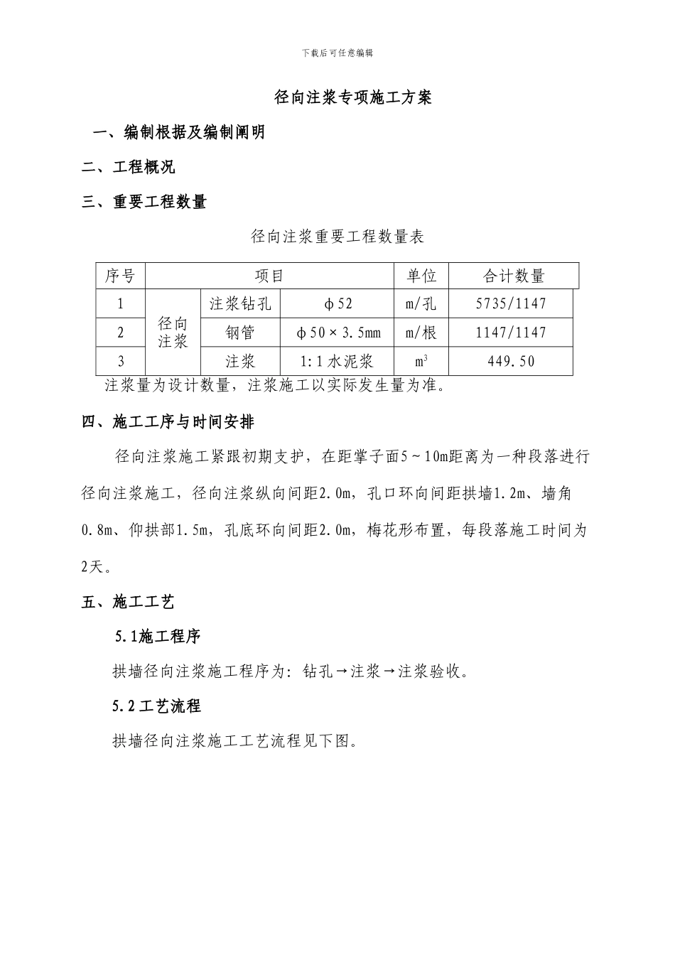 通用隧道径向注浆施工方案_第1页