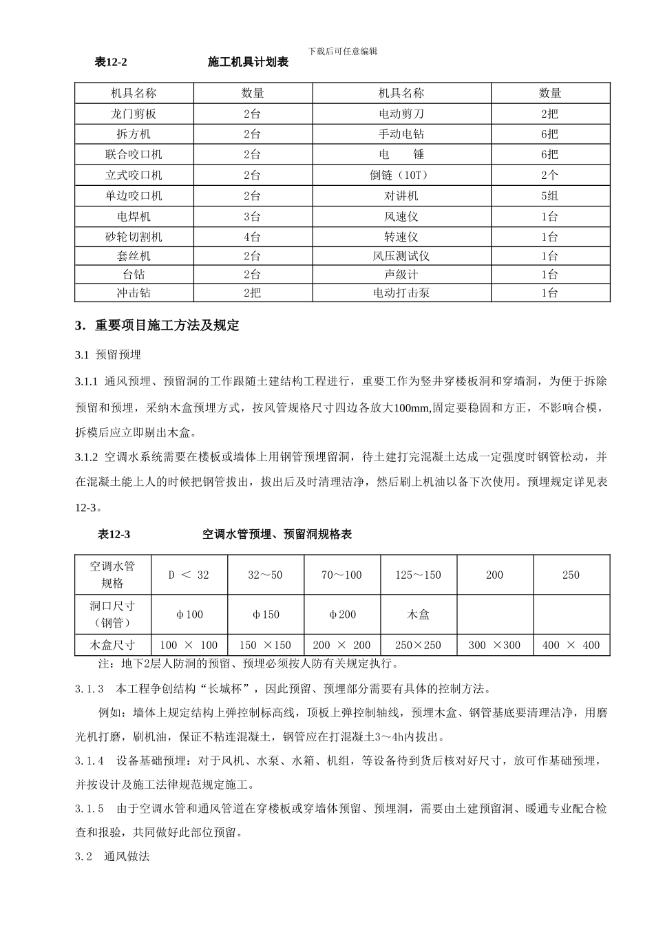 通风与空调工程施工方案_第2页