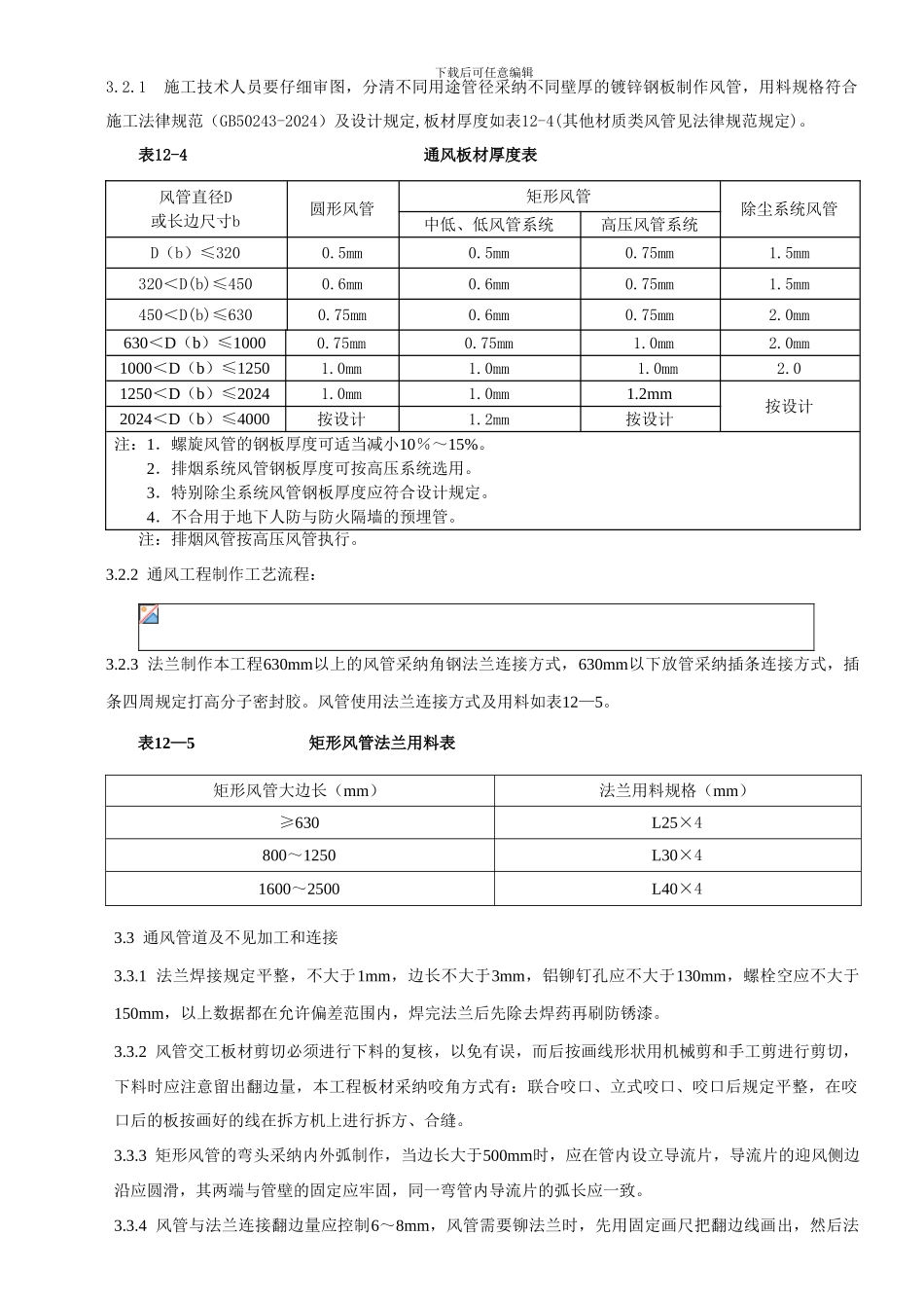 通风与空调工程施工方案_第3页