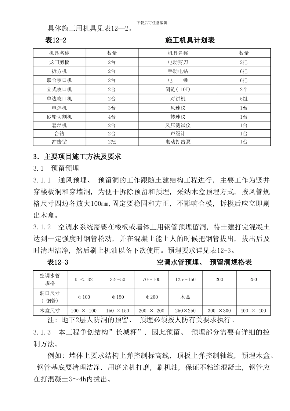 通风与空调工程施工方案样本_第2页