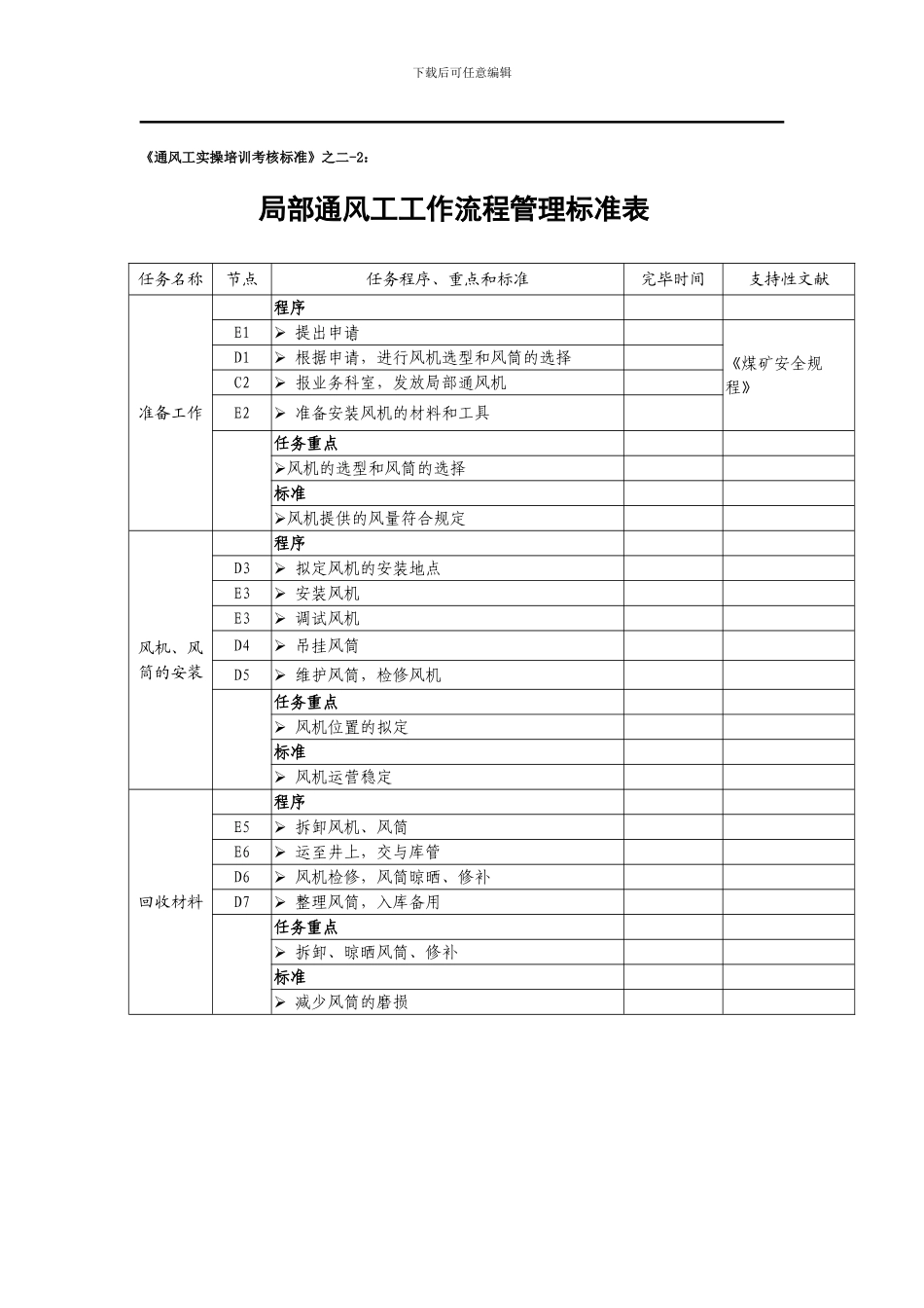通风工实操培训考核标准_第3页