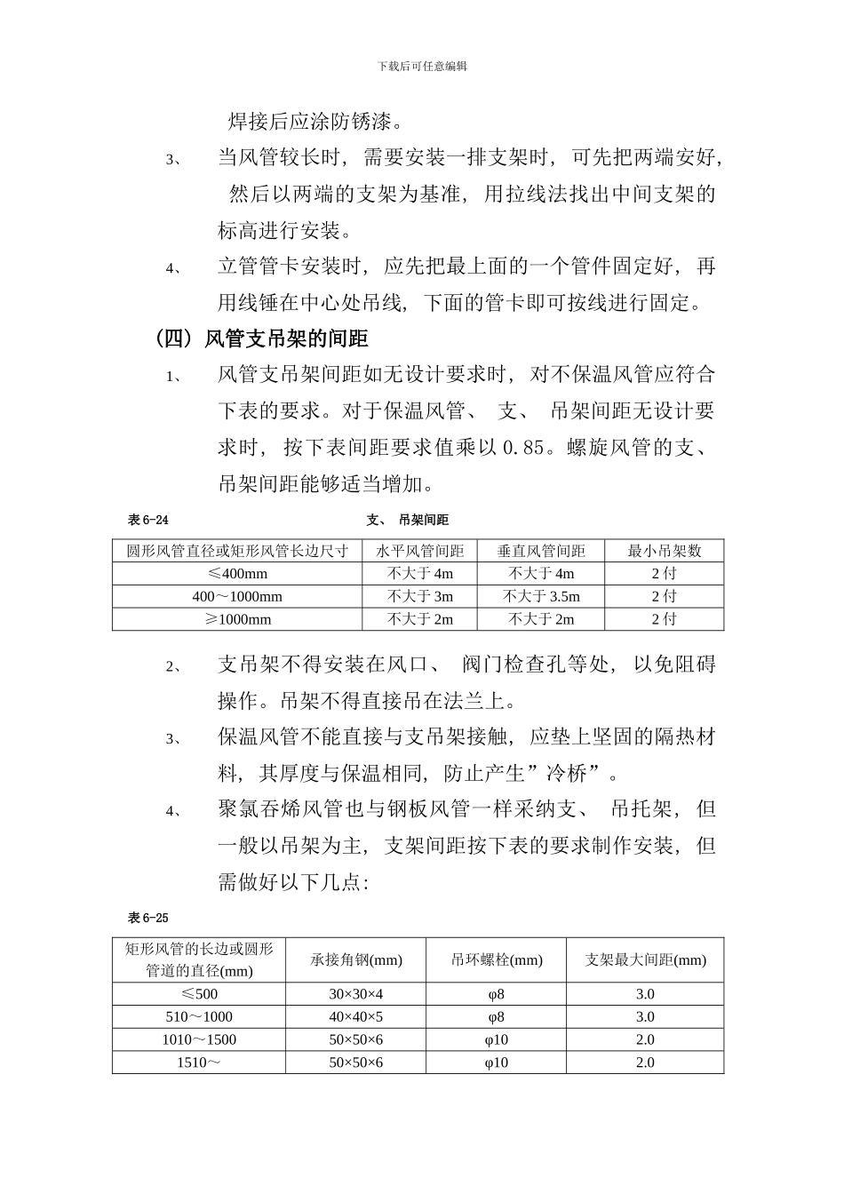 通风工程技术交底样本_第3页