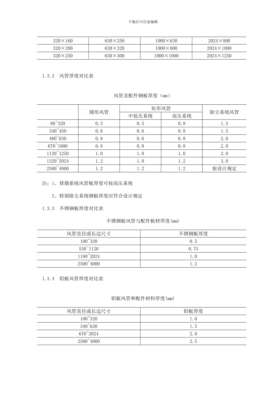 通风管道安装与施工规范_第3页