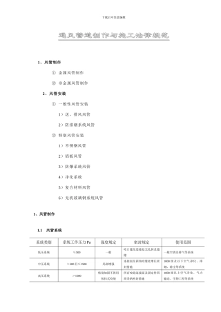 通风管道安装与施工规范