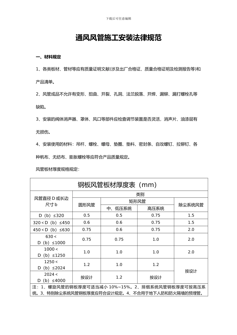 通风风管安装施工规范标准_第1页