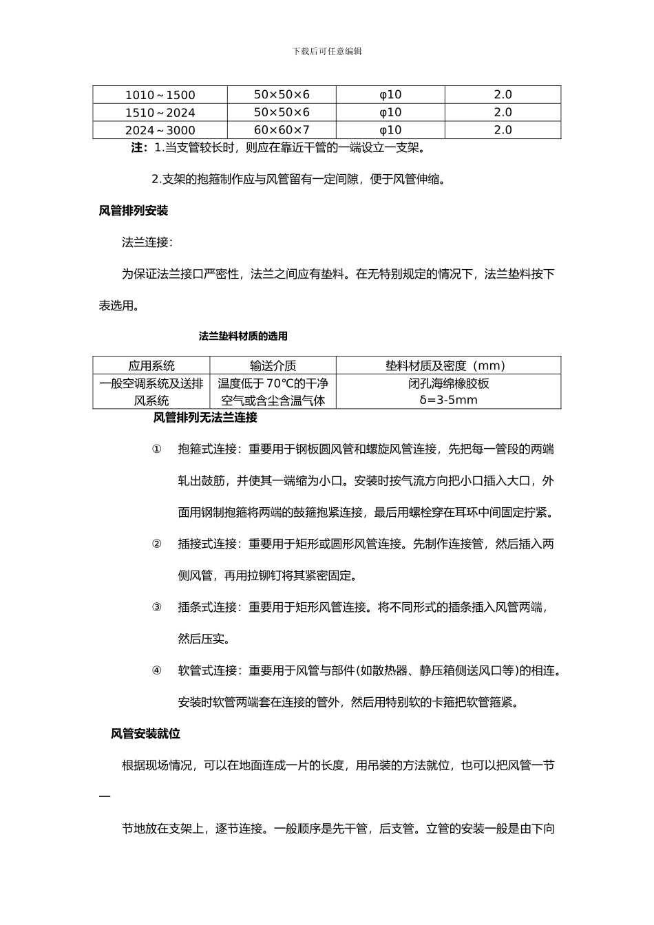 通风风管安装施工规范标准_第3页