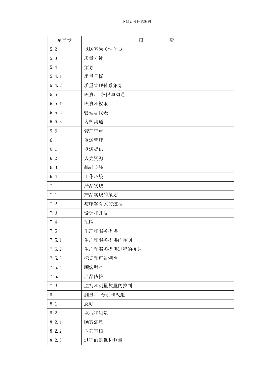 速冻水饺的质量手册样本_第3页