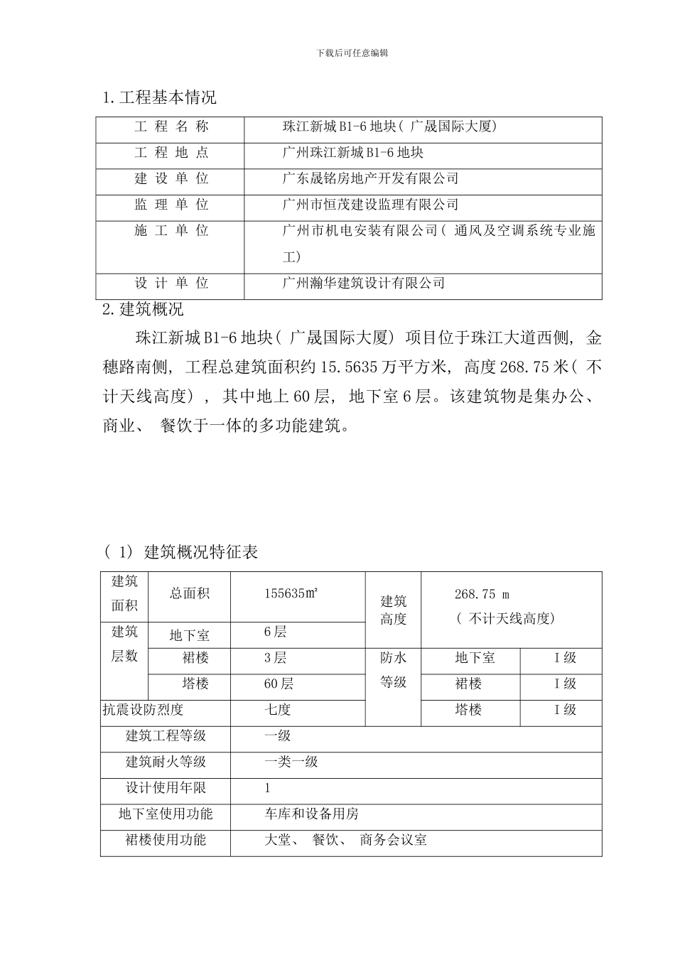通风与空调节能工程专项施工方案样本_第3页
