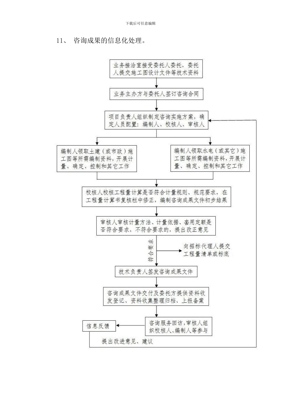 造价咨询实施方案样本_第3页