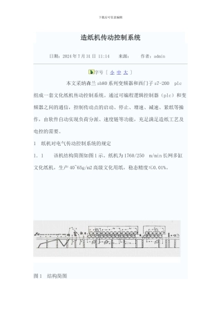 造纸机传动控制系统