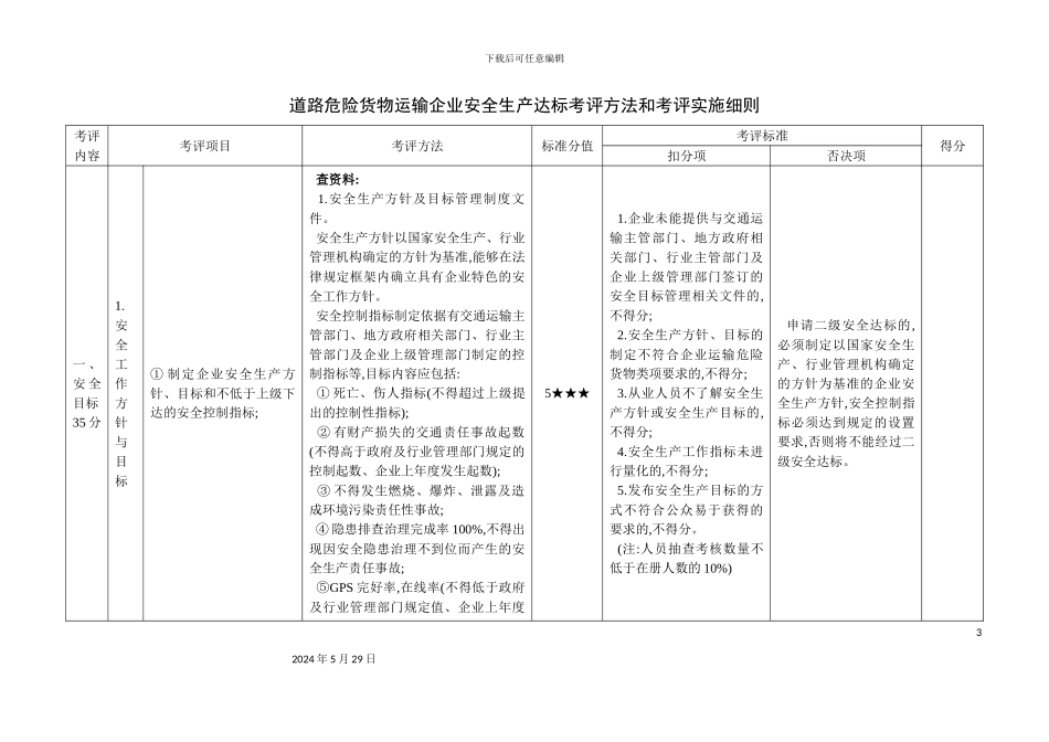 道路危险货物运输企业安全生产达标考评方法和考评实施细则_第3页