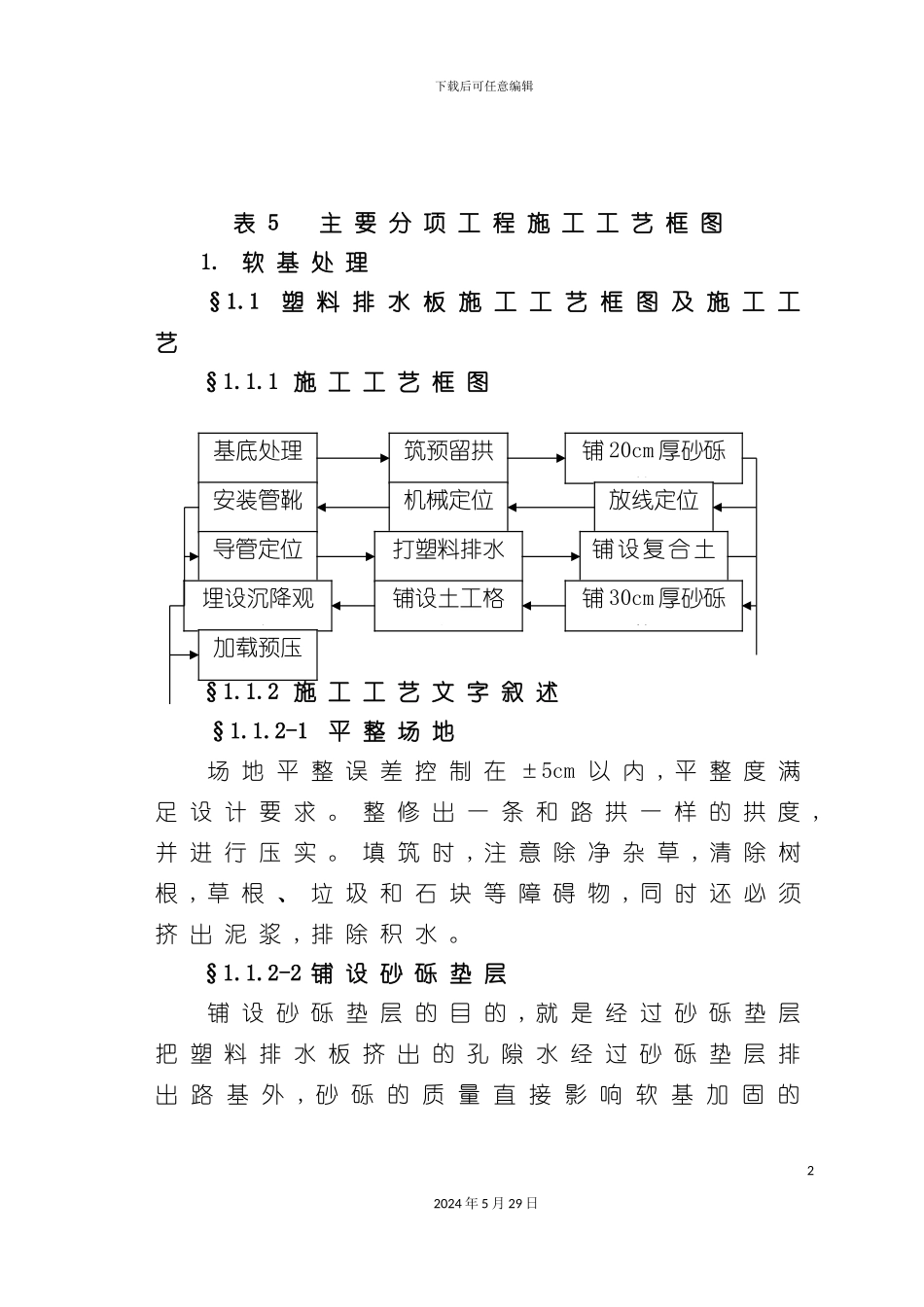 道路施工工艺流程控制分析_第2页