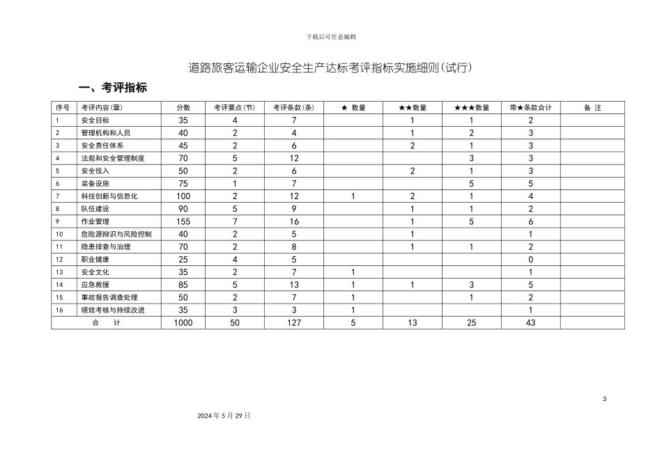 道路旅客运输企业安全生产标准化达标考评指标实施细则_第3页