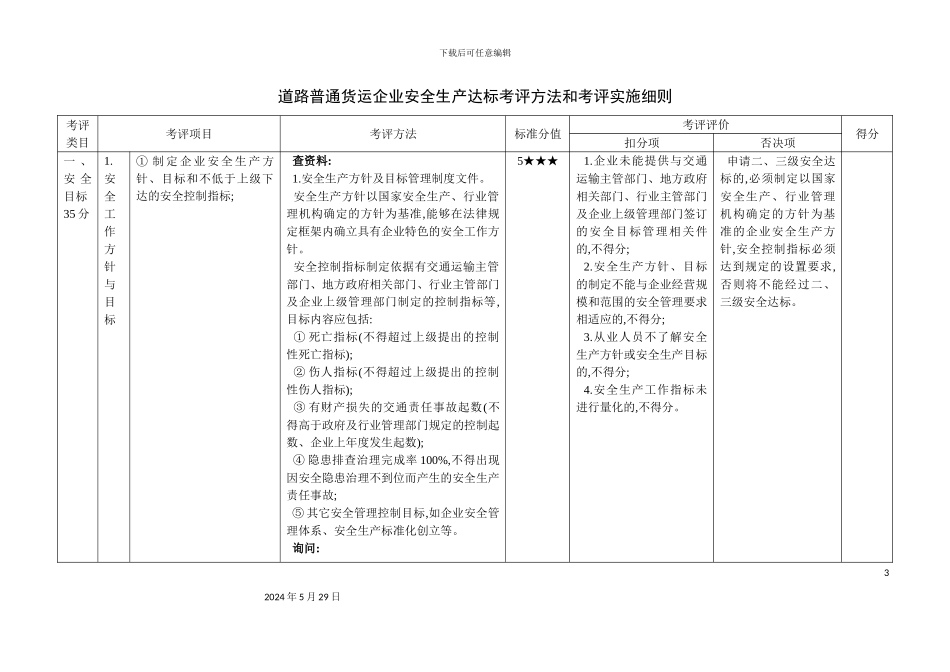 道路货运企业安全生产考评方法实施细则_第3页