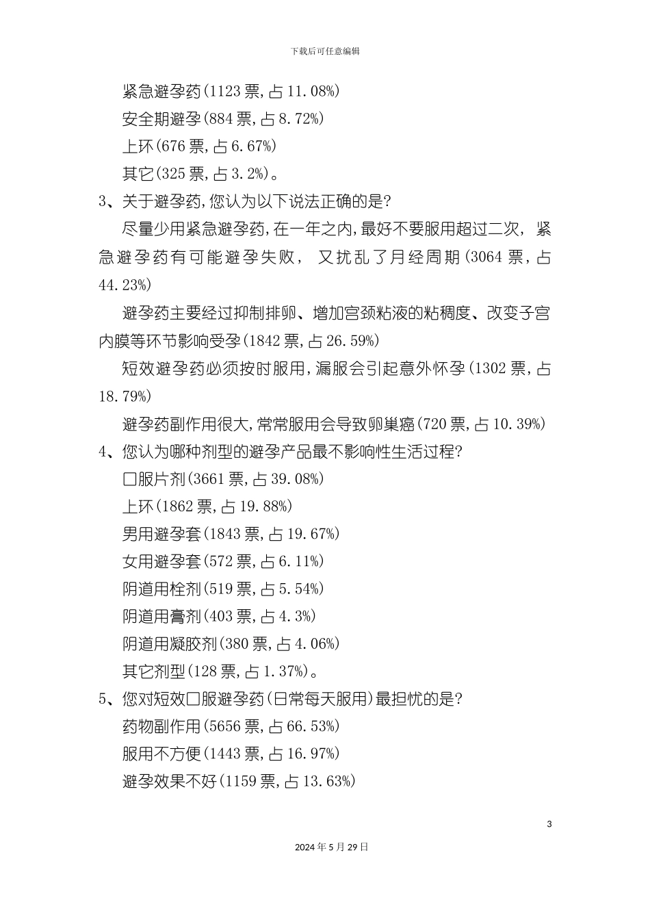 避孕药网络调查报告说明_第3页