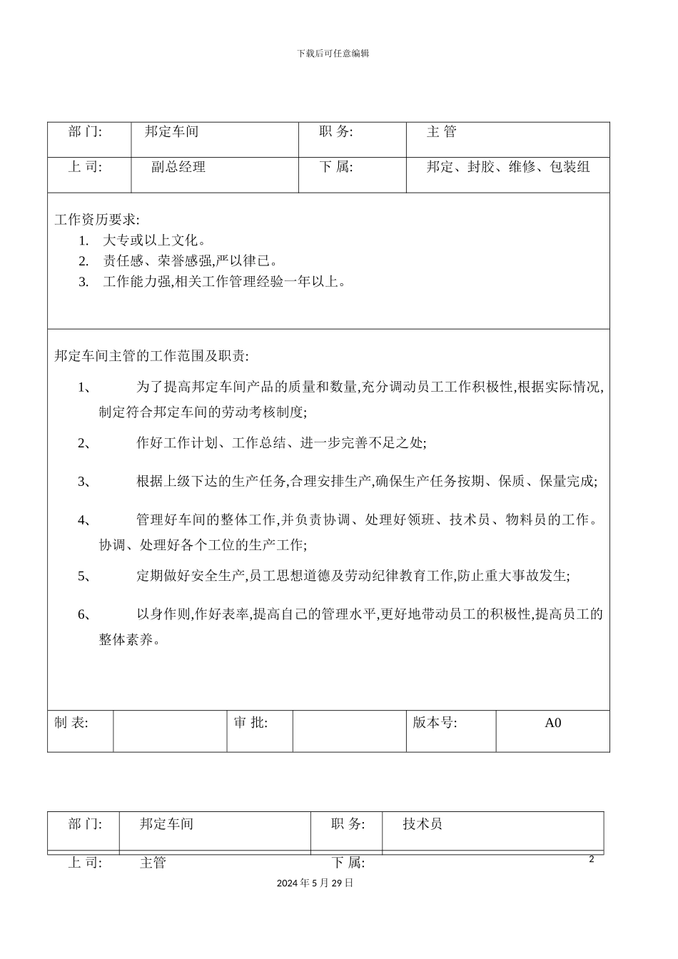 邦定车间岗位职责与任职要求_第2页