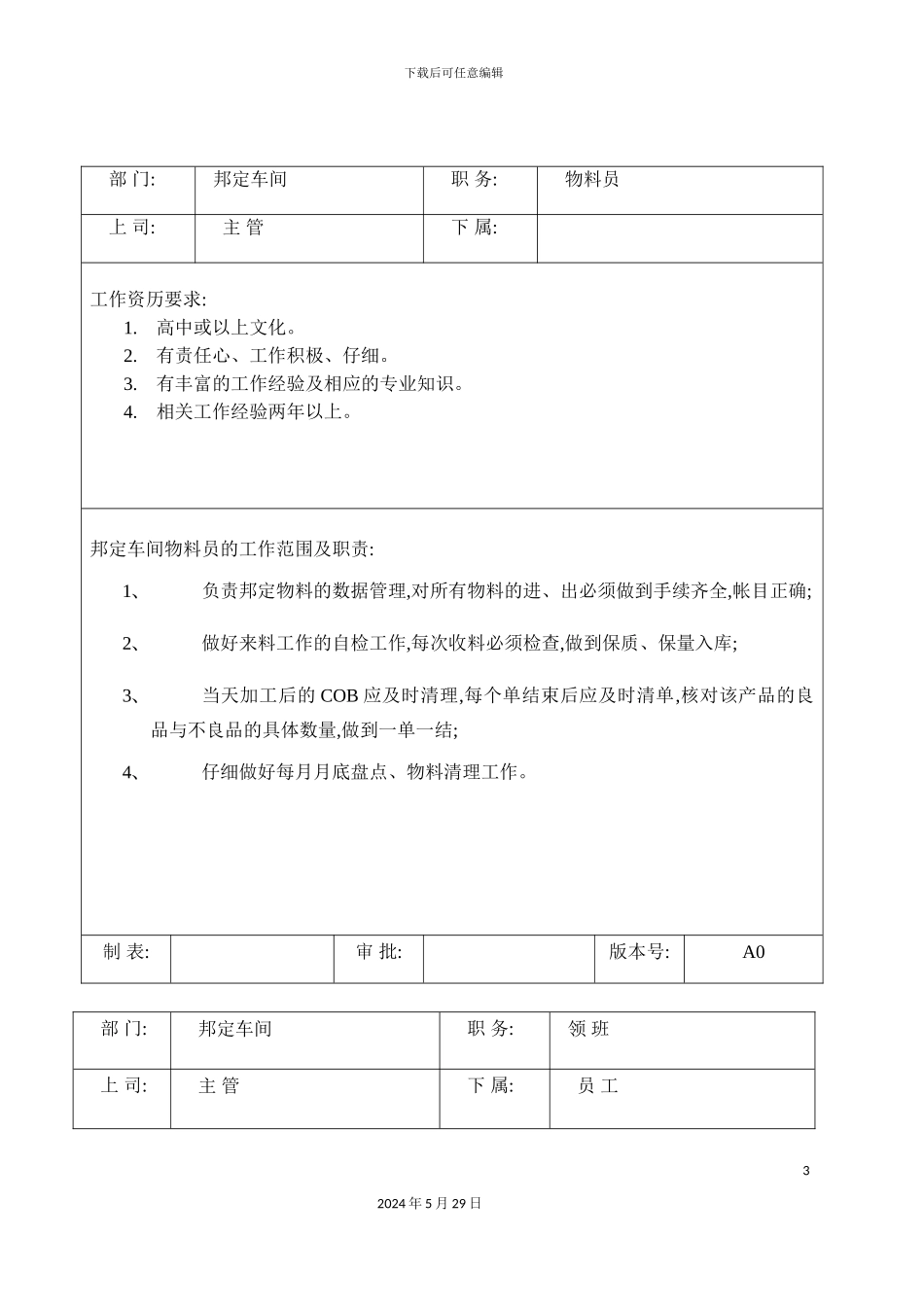 邦定车间岗位职责与任职要求_第3页