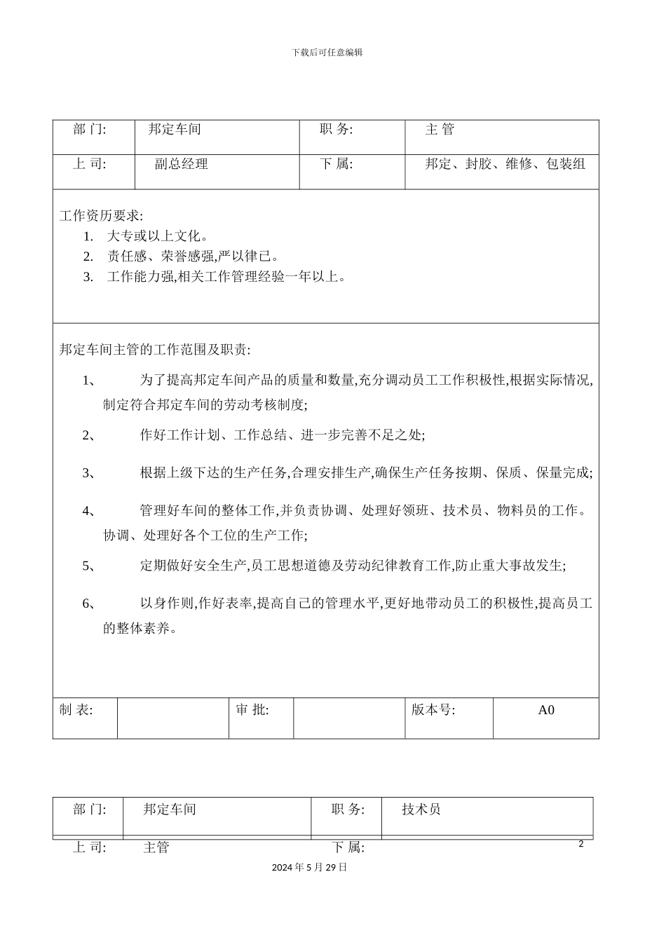 邦定车间岗位职责及任职要求_第2页