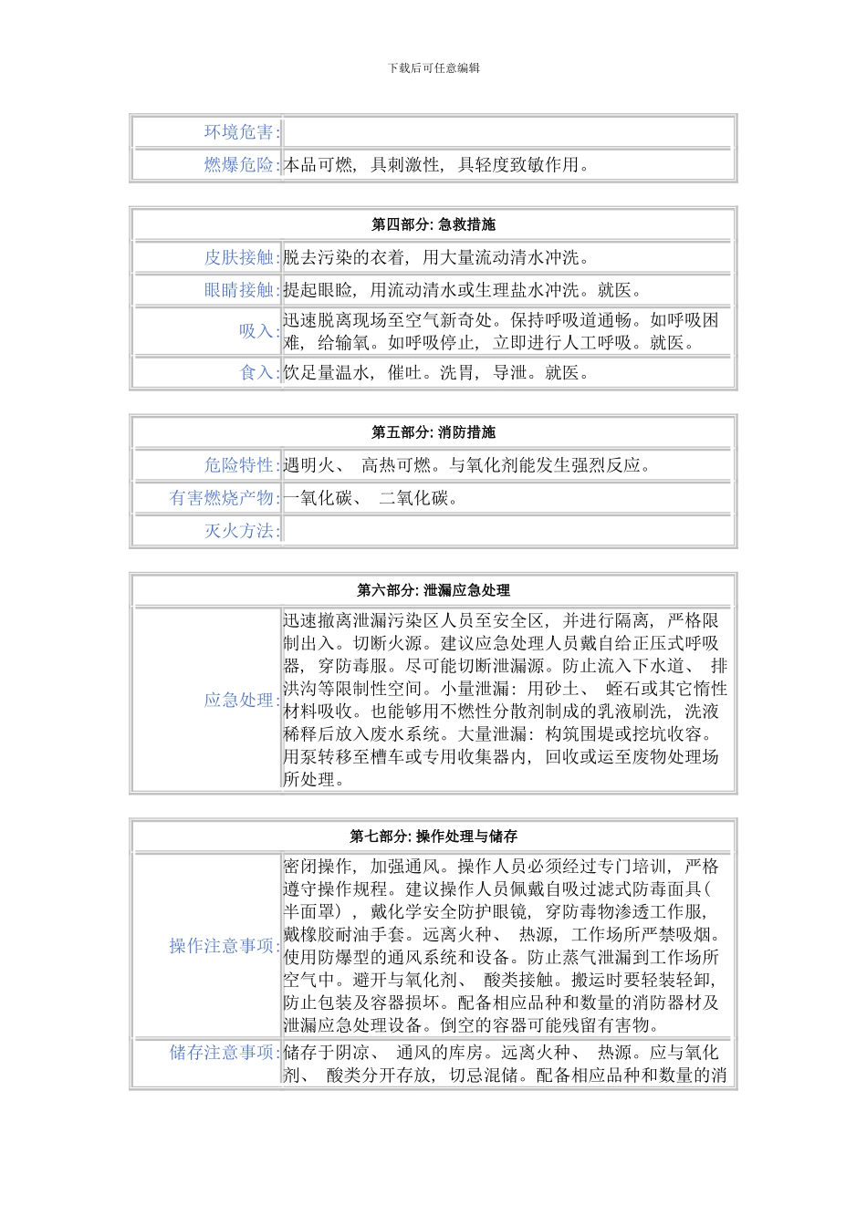 邻苯二甲酸二丁酯安全技术说明书样本_第2页