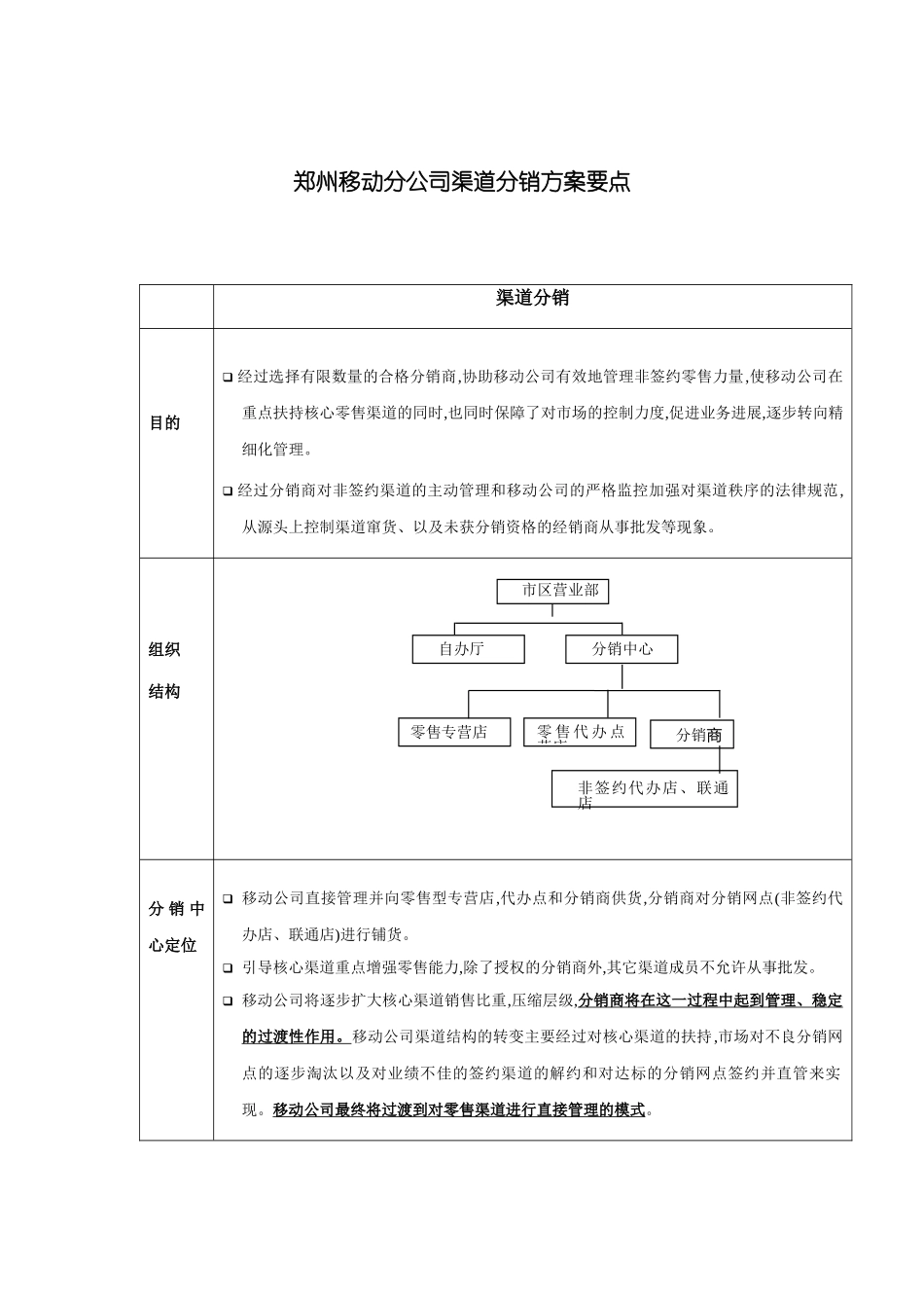 郑州移动分公司渠道分销方案要点_第2页