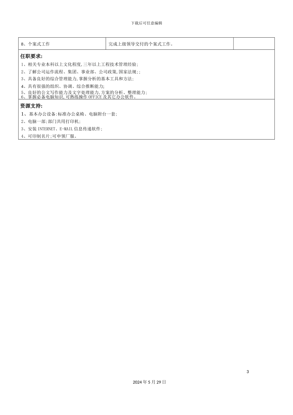 部品车间副主任岗位职责_第3页