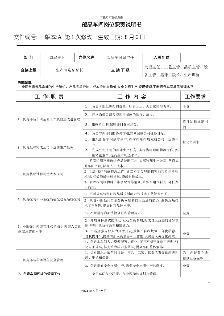 部品车间岗位职责说明书_第2页