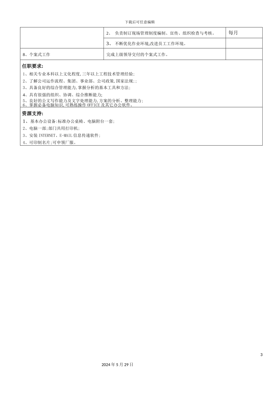 部品车间岗位职责说明书_第3页