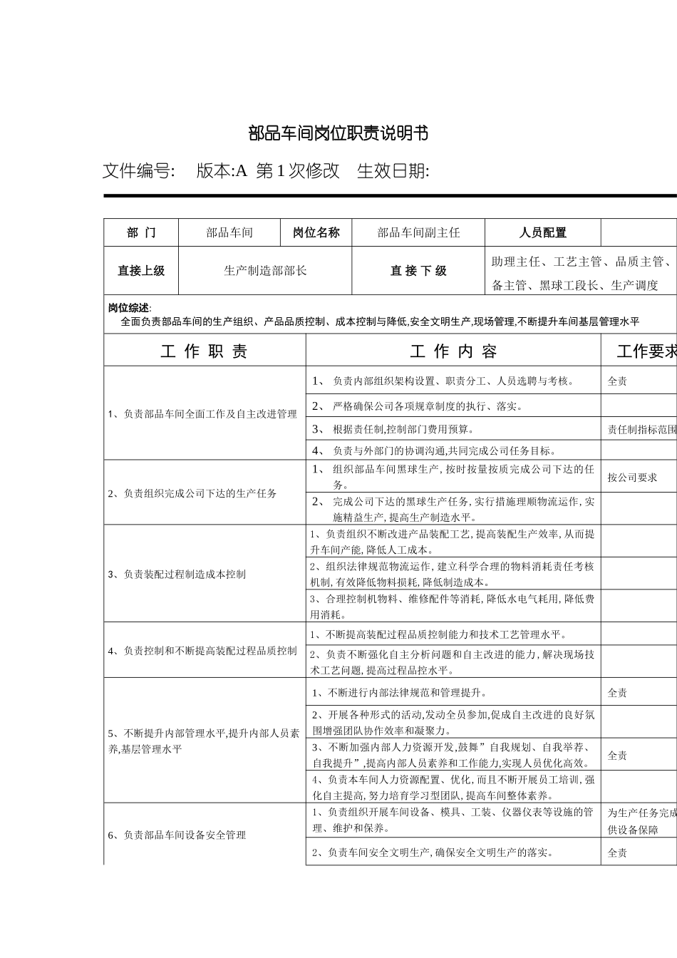 部品车间岗位说明书_第2页