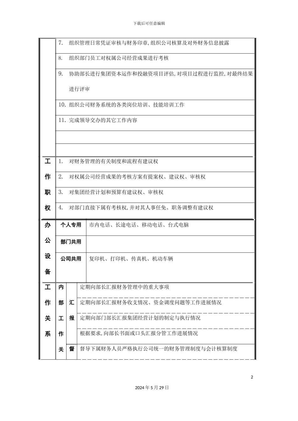 部长助理的岗位说明书_第3页