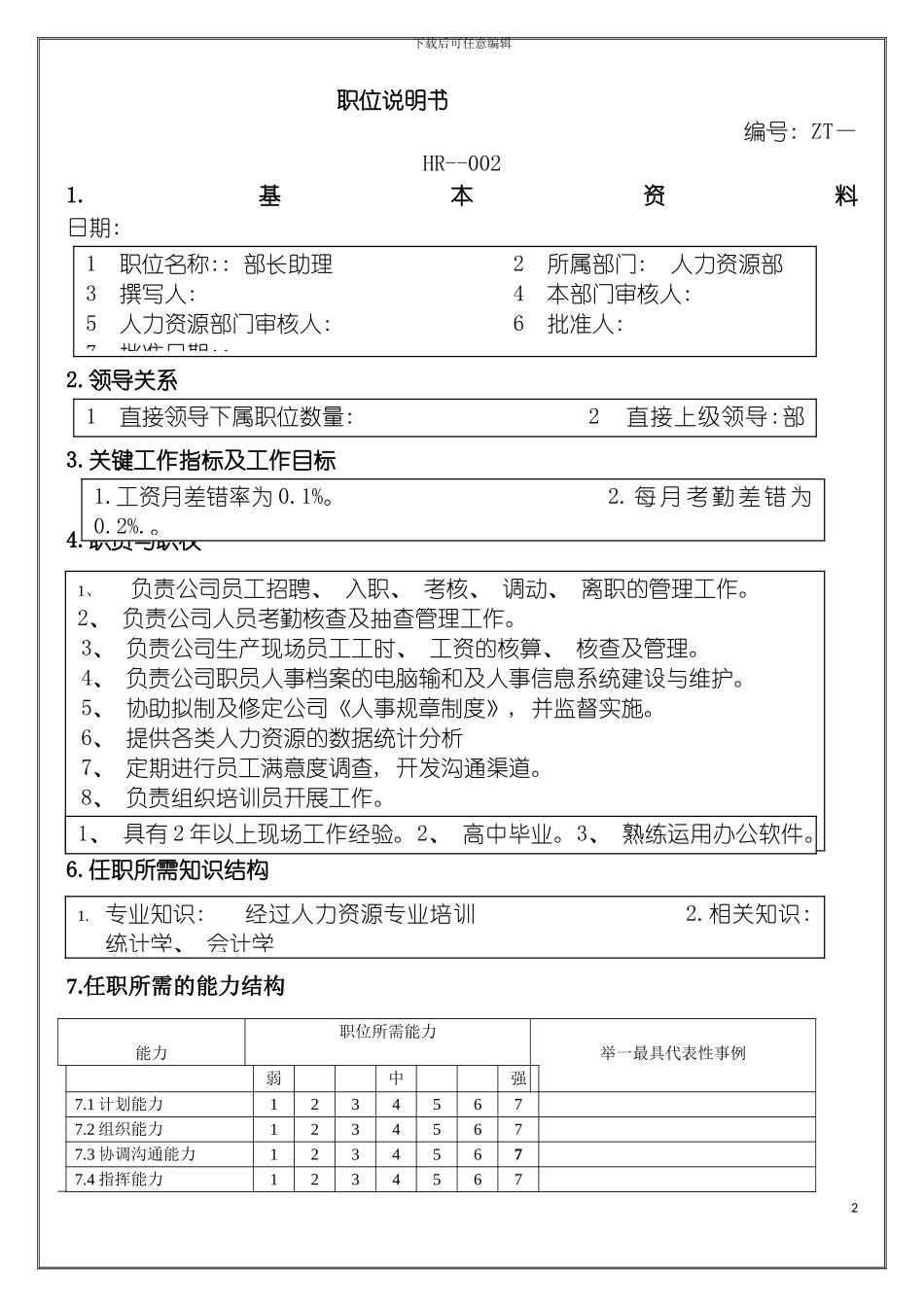 部长助理职位说明书模板_第2页