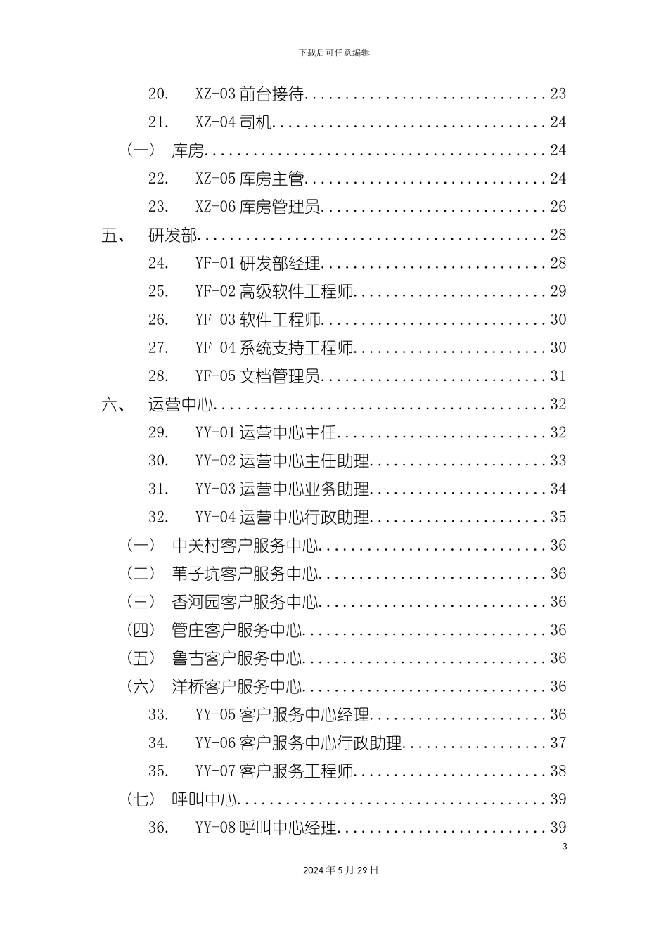 部门岗位职责标准说明书_第3页