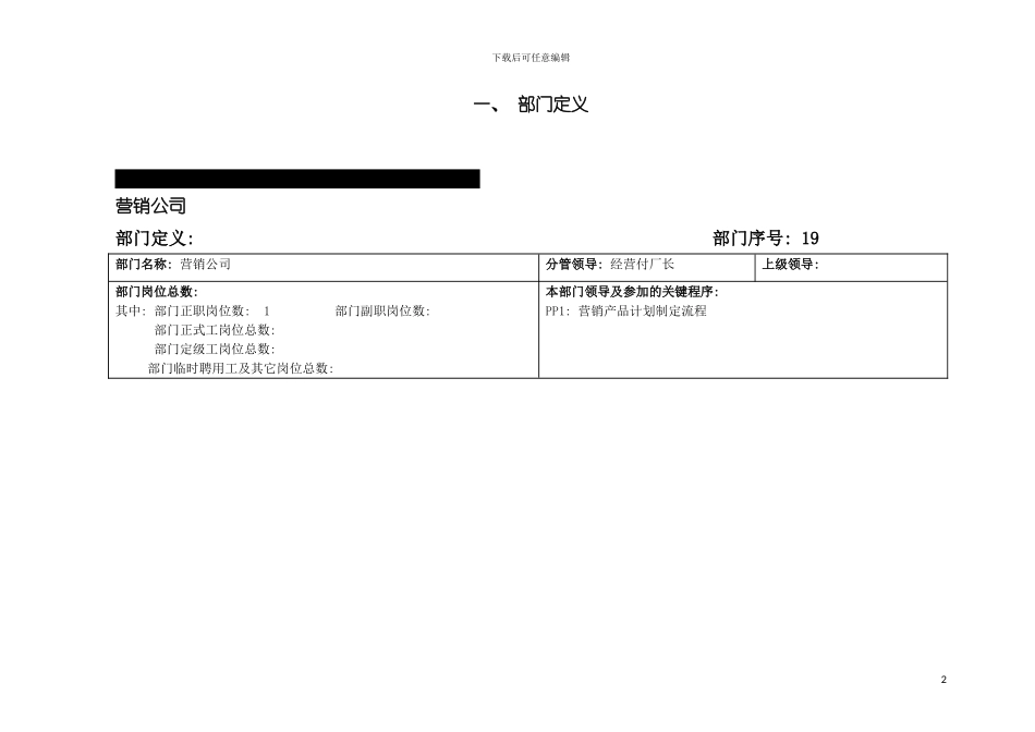 部门岗位职责模板_第2页