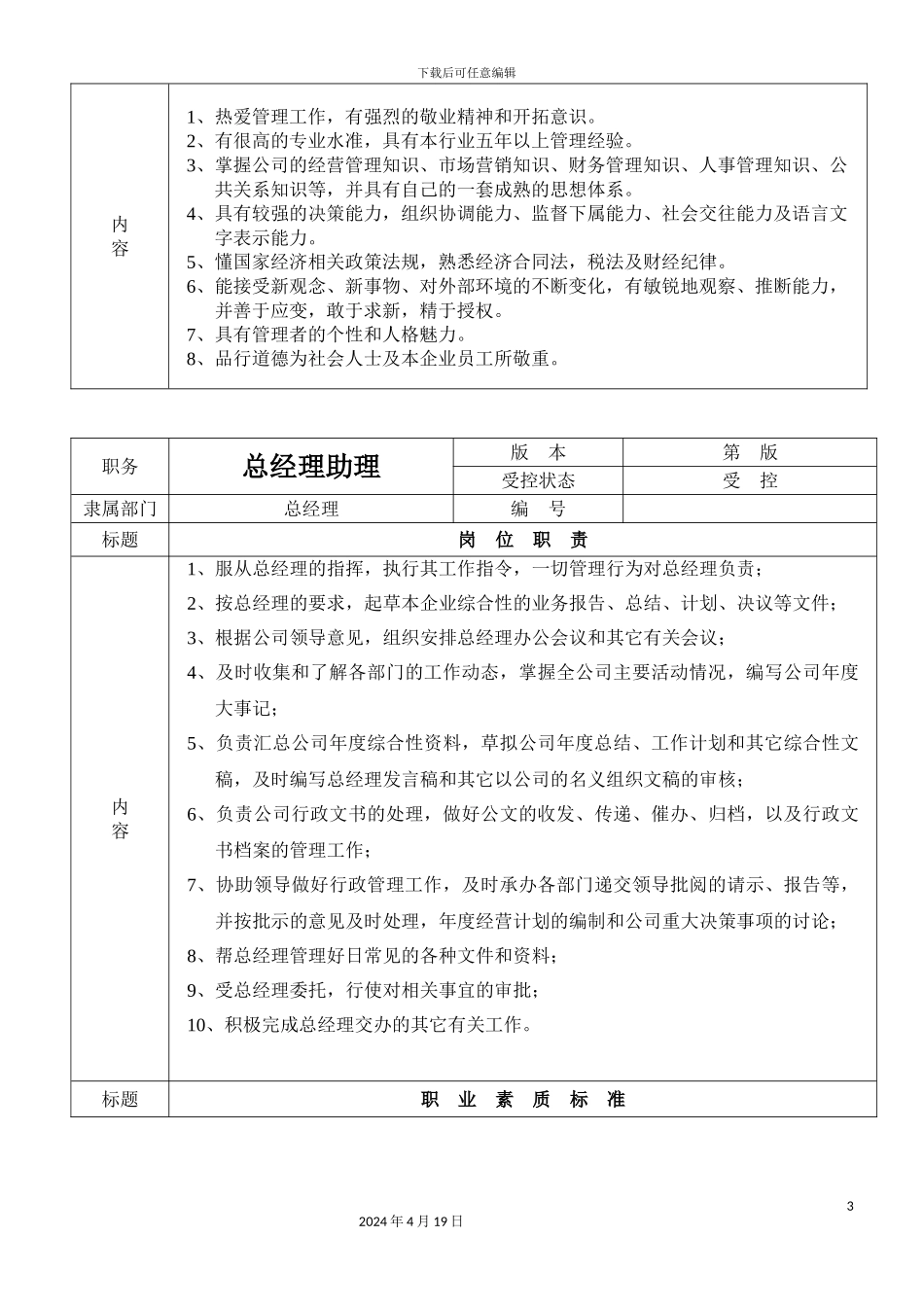 部门岗位职责范文_第3页