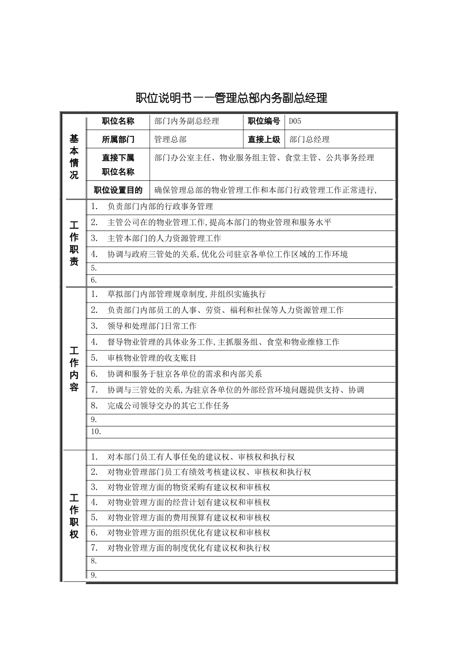 部门内务副总经理岗位职责_第2页