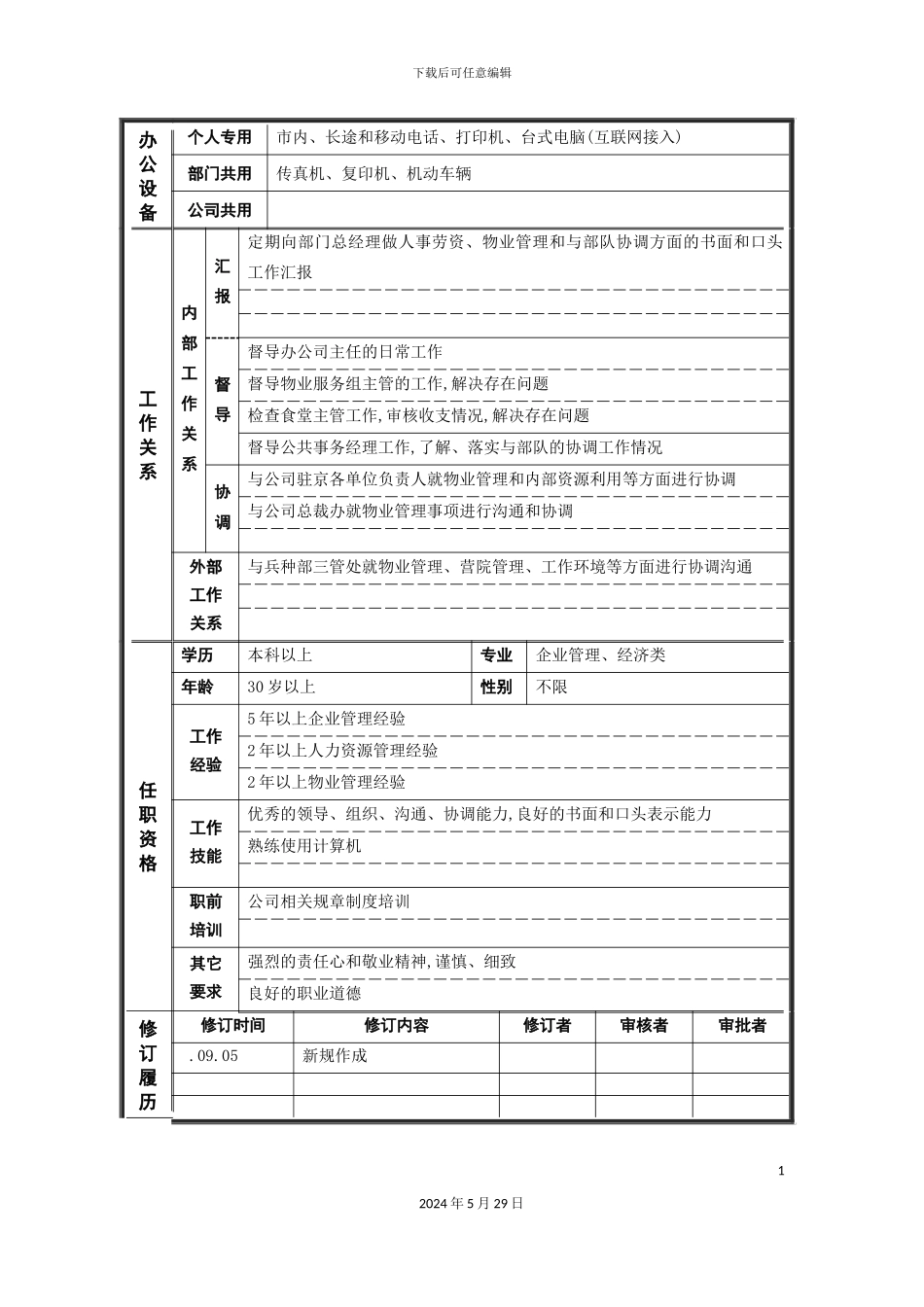 部门内务副总经理岗位职责_第3页