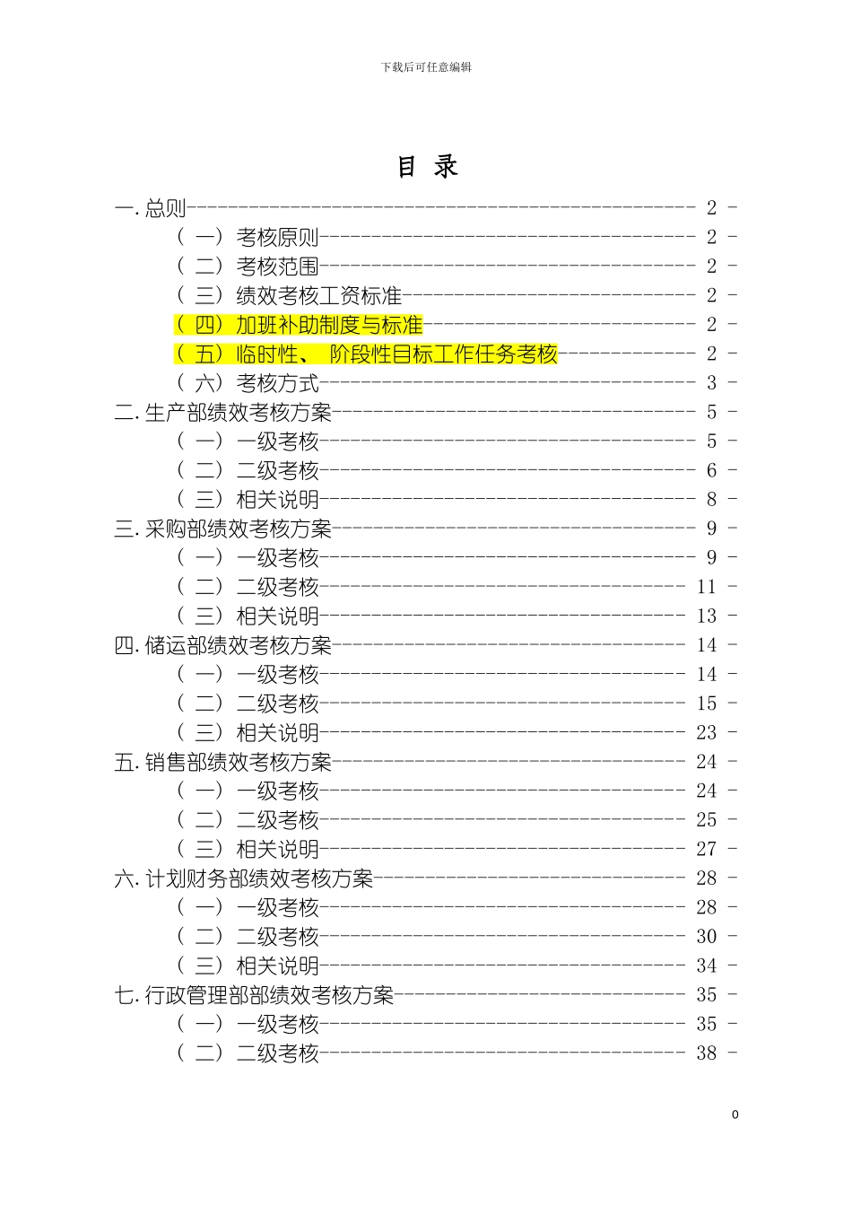 部门绩效考核方案模板_第3页