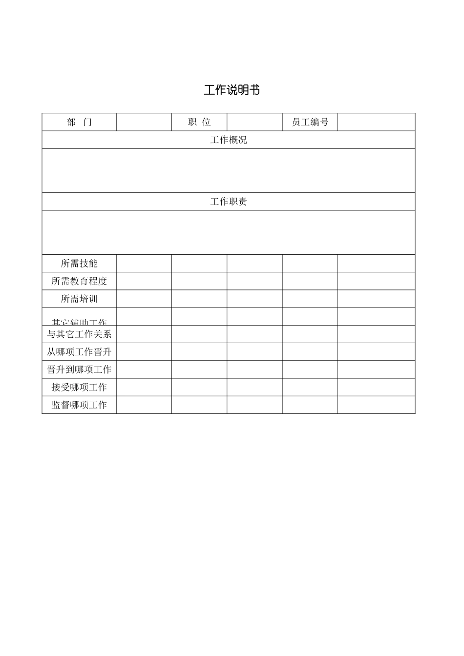 部门职员工作职责说明书_第2页