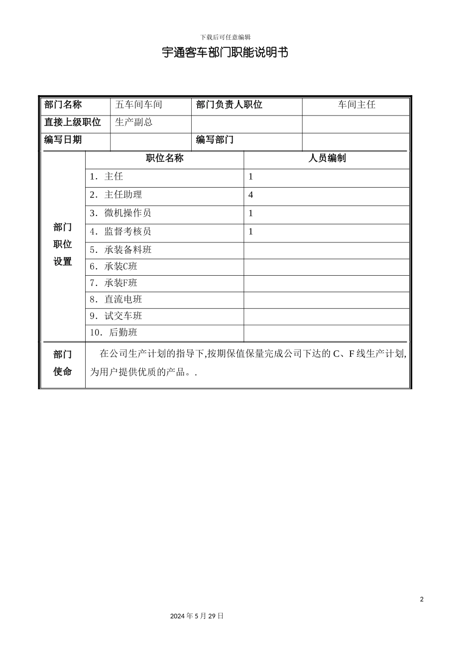 部门职能说明书-五车间_第2页