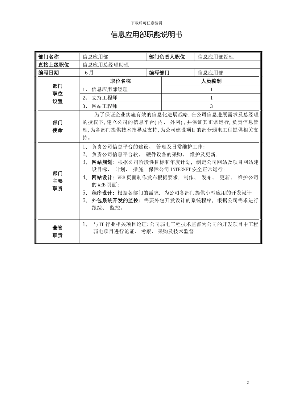 部门职能说明书信息应用部模板_第2页