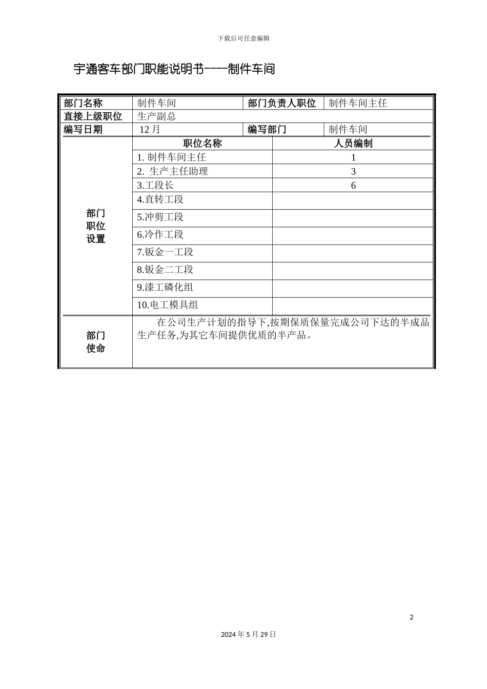 部门职能说明书制件车间_第2页
