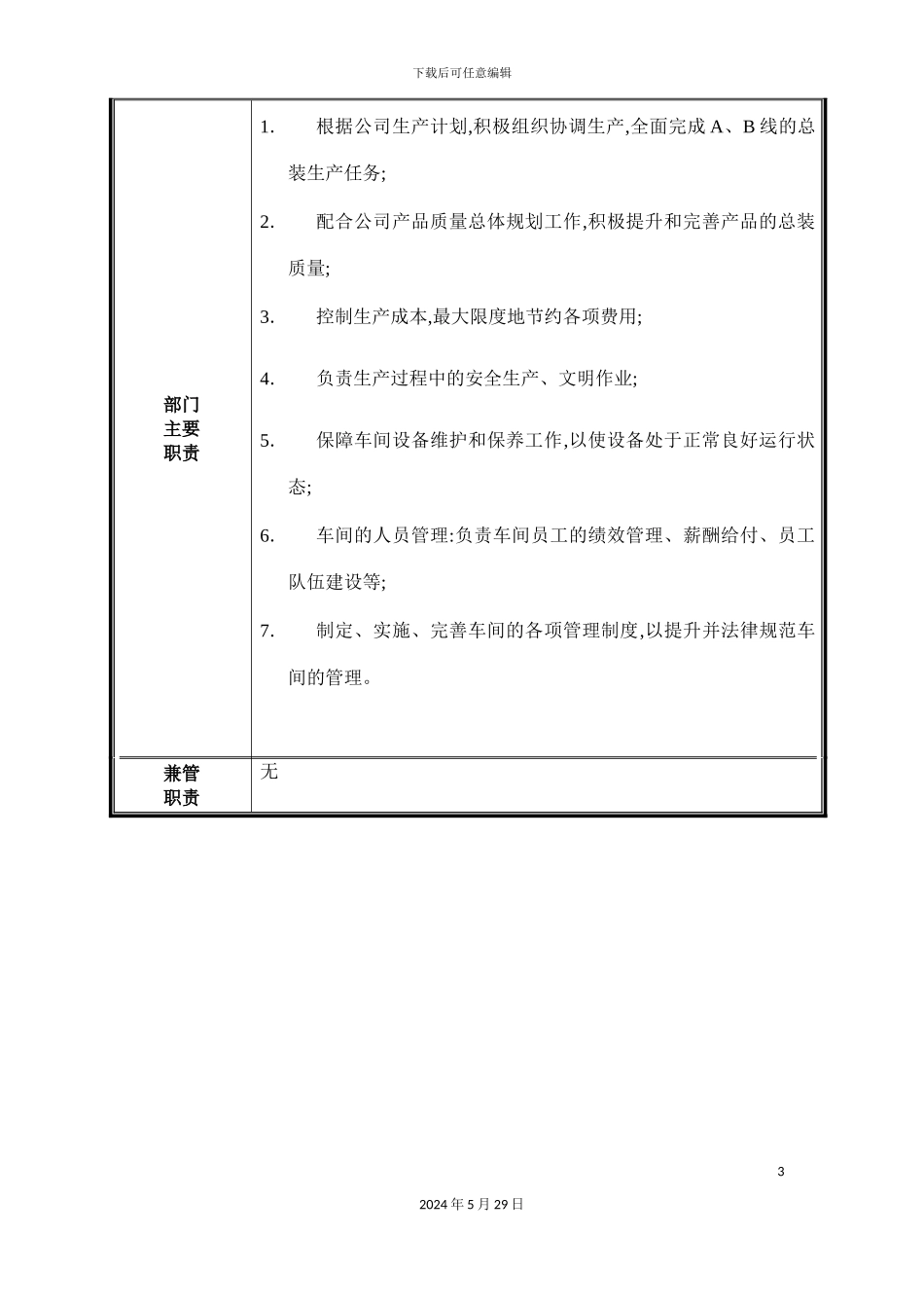 部门职能说明书制件车间_第3页