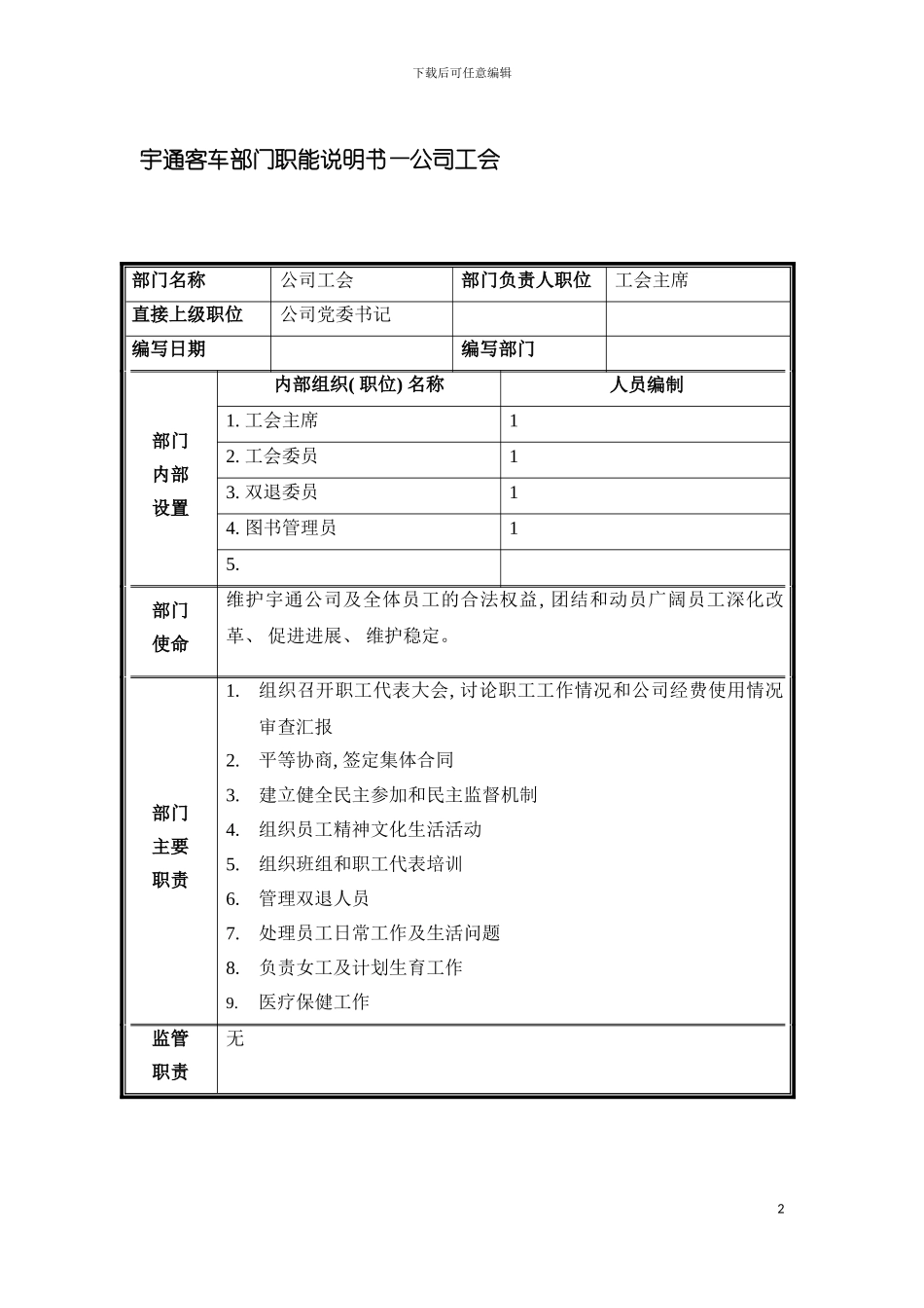部门职能说明书工会模板_第2页