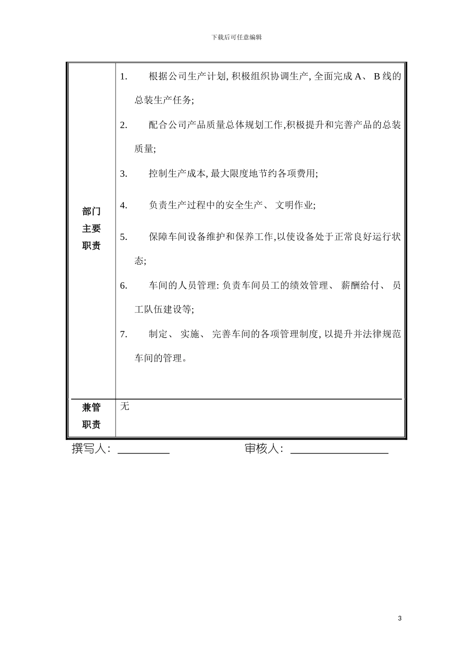 部门职能说明书总装模板_第3页