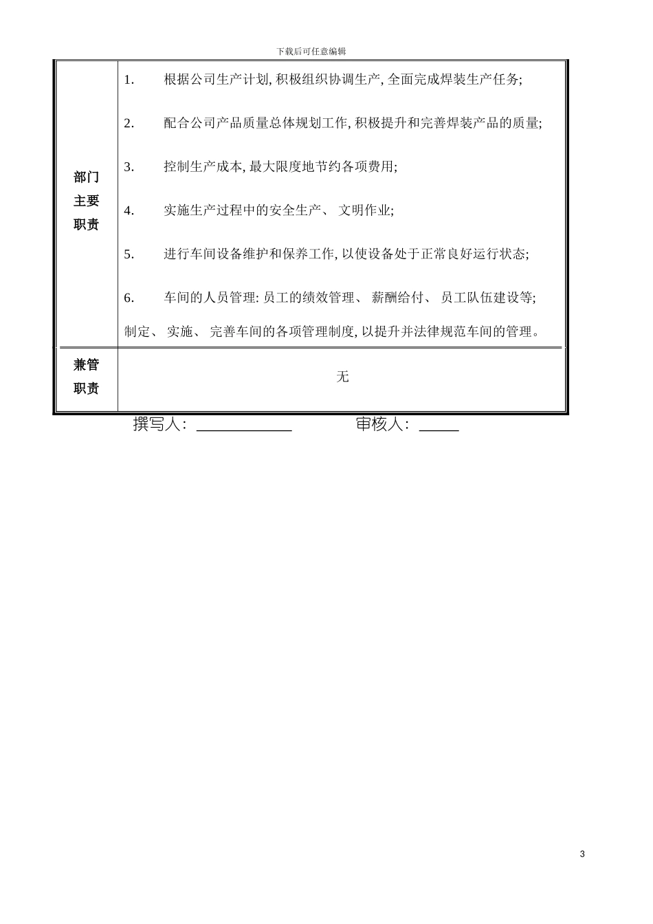 部门职能说明书焊装模板_第3页