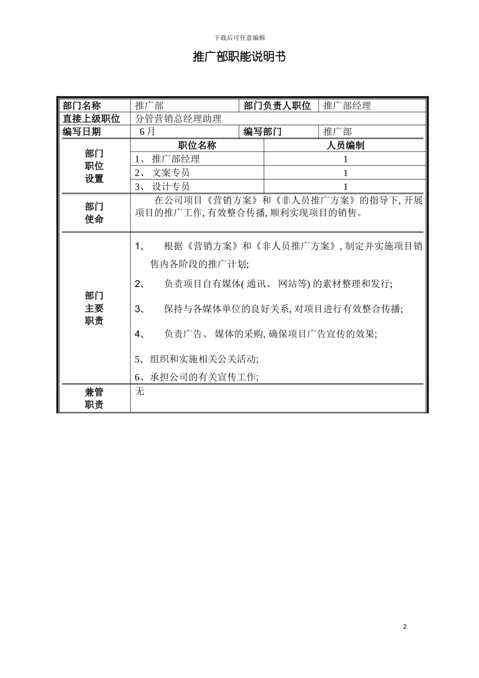 部门职能说明书推广部模板_第2页