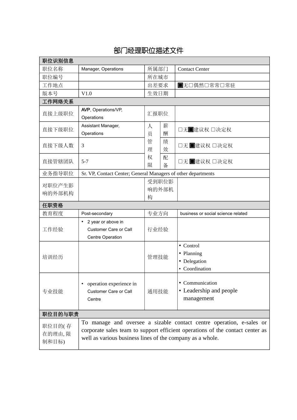 部门经理岗位说明书模板_第2页