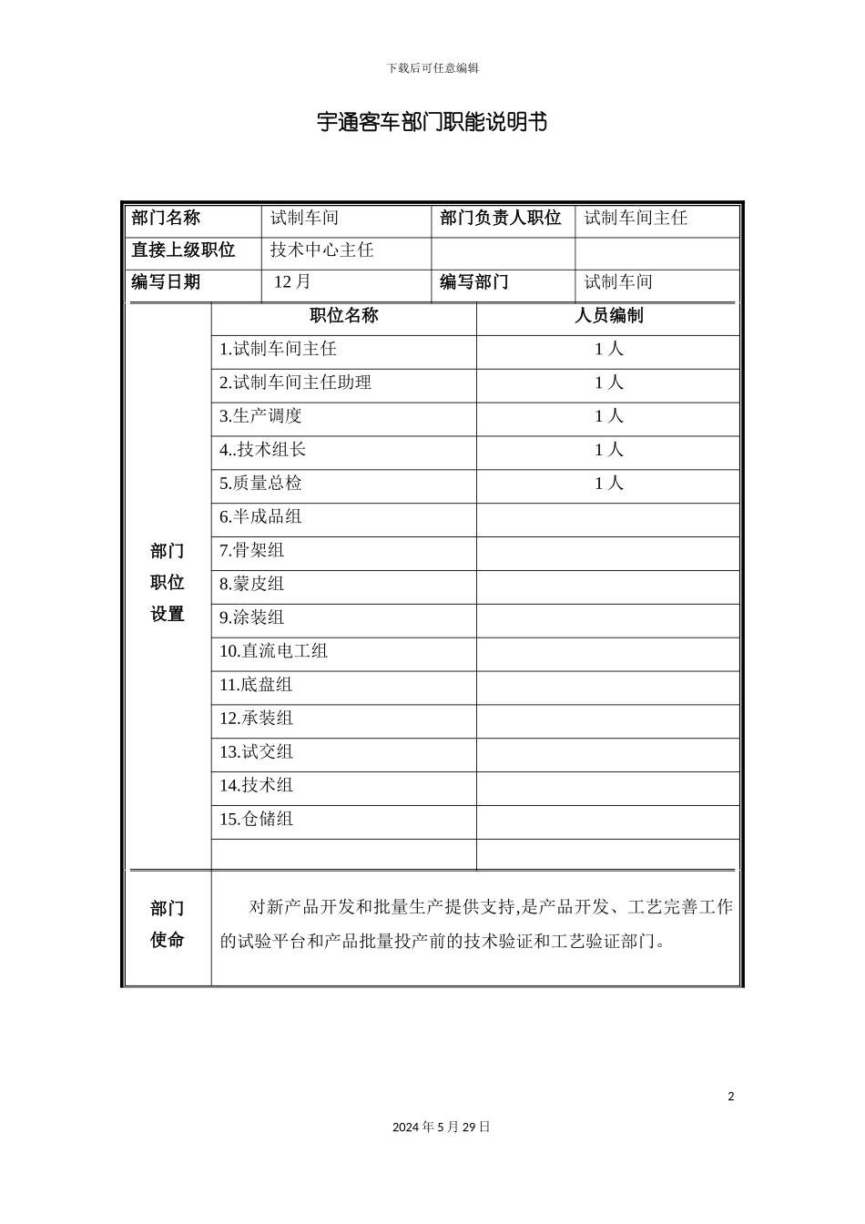 部门职能说明书试制车间_第2页