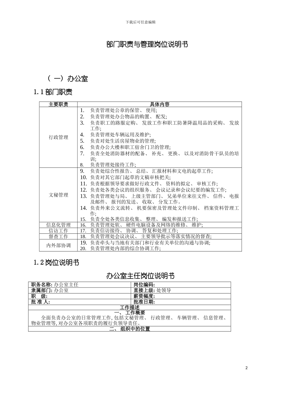 部门职责与管理岗位说明书模板_第2页